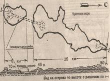 ✅ ДРУГАЯ СИБИРЬ (ВЕРСИИ). Давняя версия о неисторичности, дикости Сибири...