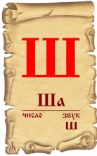 ✅ ГЛУБИННЫЕ ОБРАZА БУКВИЦ. Ш - ША. Образ: выходящий за определенные рубежи, за...