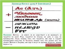 ✅ ИНГЛİИЗМЪ. 1 КУРСЪ. 8 УРОКЪ. ТЕМА: ЗАПОВЕДИ БОГОВЪ С ПОЯСНЕНИЯМИ (продолжение...