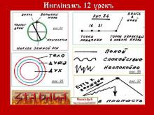 ✨ИНГЛİИЗМЪ. 1 КУРСЪ. 12 УРОКЪ.