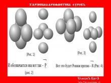 ✅ Х'АРİИСКАιа АРИФМЕТИКА. 1 КУРСЪ. 4 УРОКЪ. ТЕМА: ПРИЗМЕННАЯ СИСТЕМА...