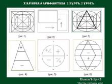 ✅ Х'АРİИСКАιа АРИѲМЕТИКА 2 КУРСЪ. 2 УРОКЪ. ТЕМА: СТРУКТУРНЫЕ СООТНОШЕНİЯ И...