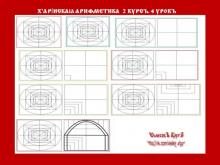 ✅ Х'АРİИСКАιа АРИѲМЕТИКА 2 КУРСЪ. 4 УРОКЪ. ТЕМА: МЕТАЛЛУРГИЧЕСКАЯ ОТЛИВКА...