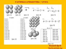 ✅ Х'АРİИСКАιа АРИӨМЕТИКА. 1 КУРСЪ. 7 УРОКЪ. ТЕМА: ВЫЧИСЛЕНİЯ ВЪ СТРОИТЕЛЬСТВЕ.